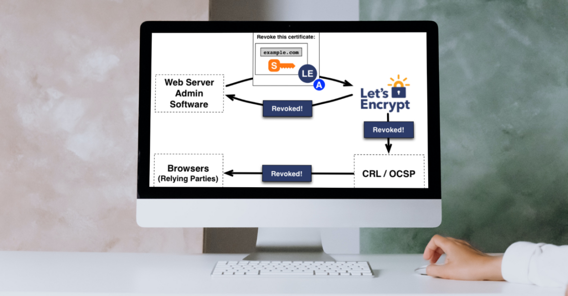 How to Install a Let’s Encrypt SSL Certificate – Host4Geeks LLC
