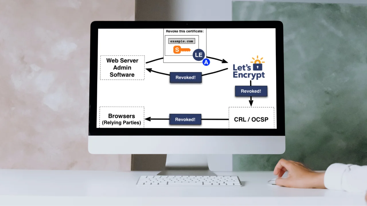 How to Install a Let’s Encrypt SSL Certificate – Host4Geeks LLC