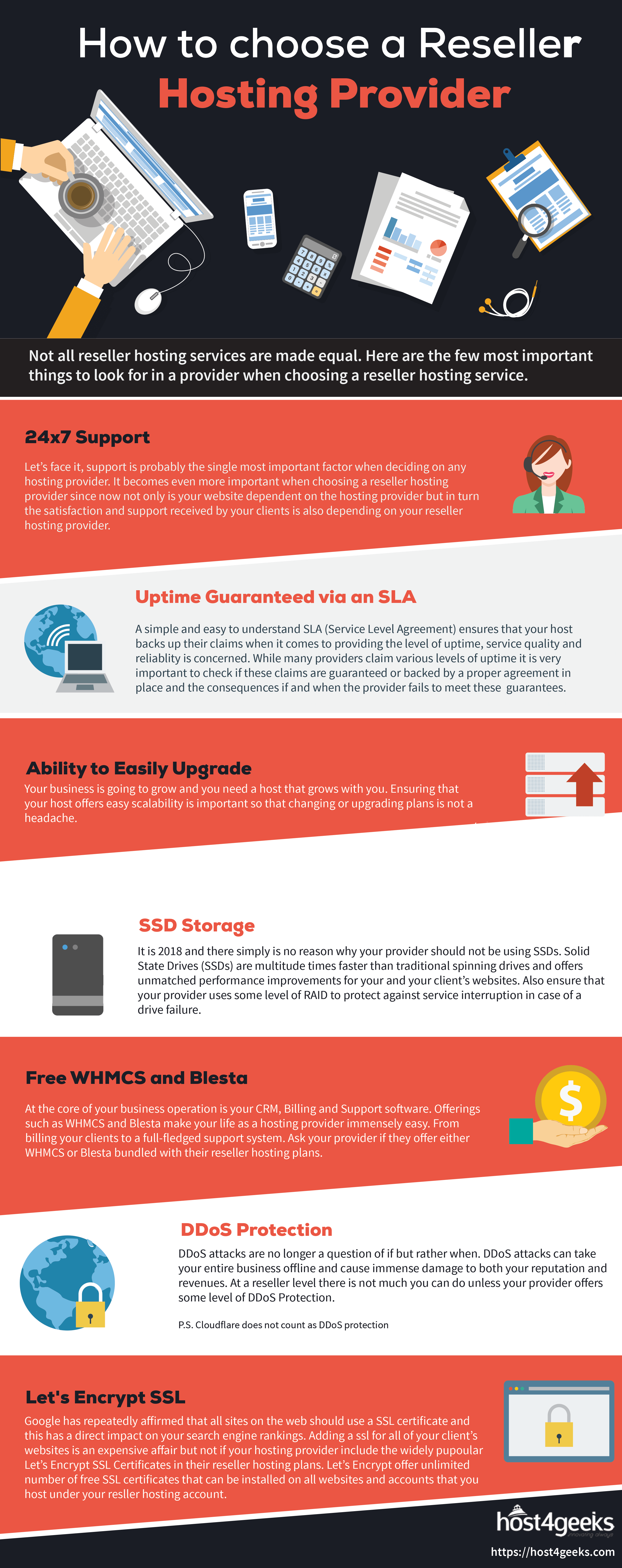 infographic on choosing reseller hosting company