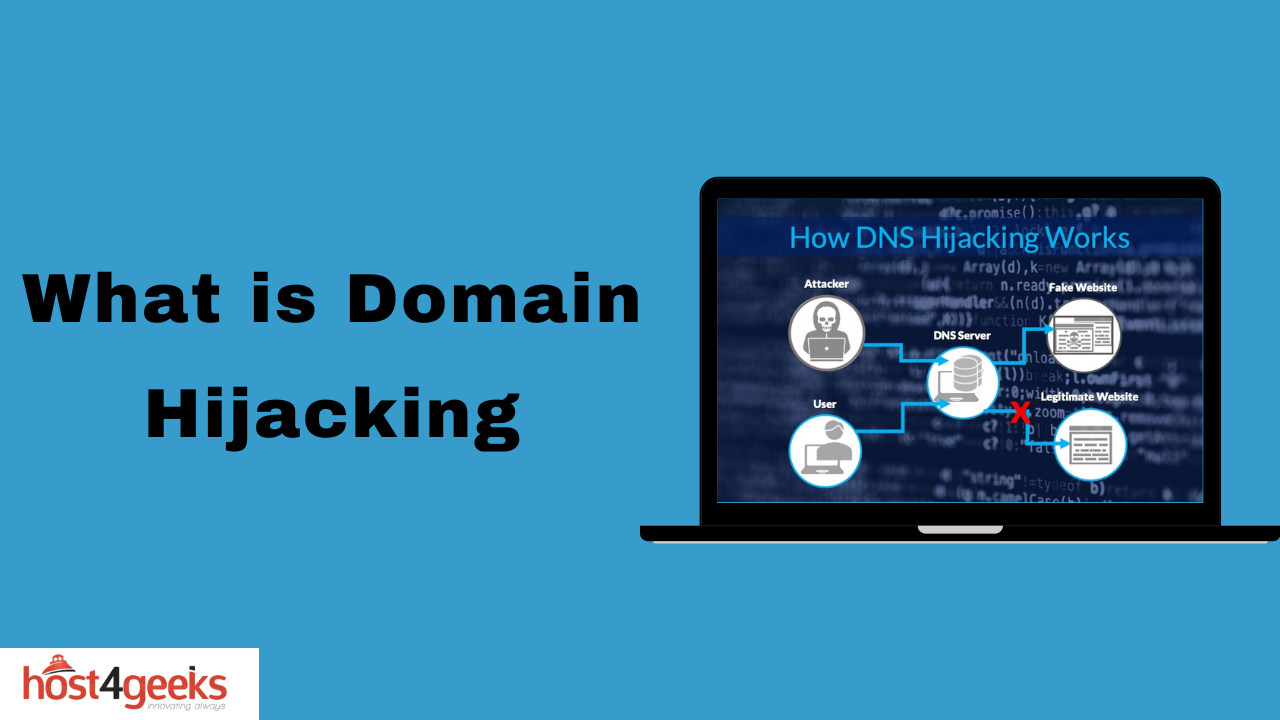 What is Domain Hijacking
