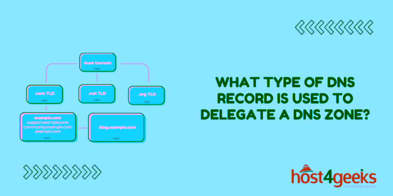 What Type of DNS Record is Used to Delegate a DNS Zone