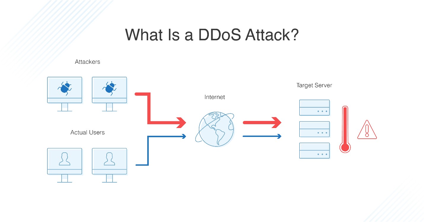 87.1