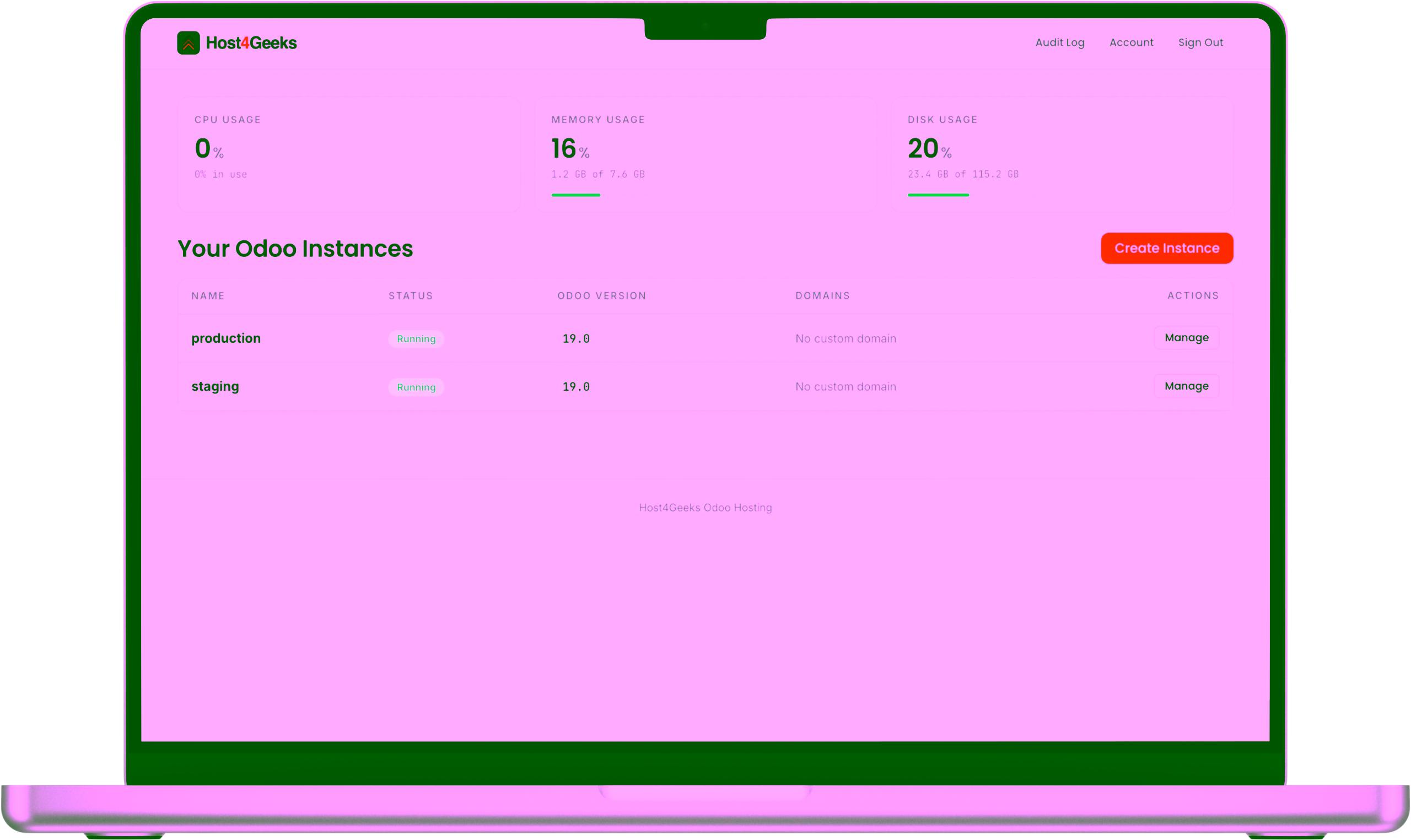 odoo control panel scaled