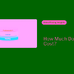 Blog Post How Much Does Odoo Cost 1