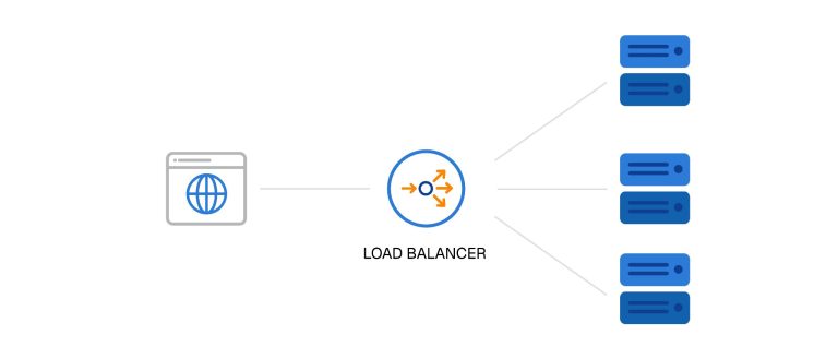 an illustration of a load balancer distributing incoming network traffic